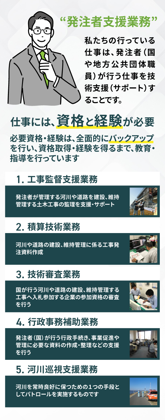 発注者支援業務